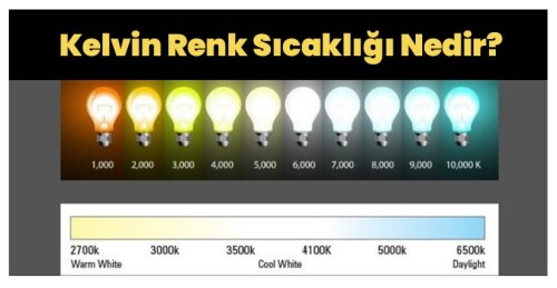 LED-Renkleri.jpg